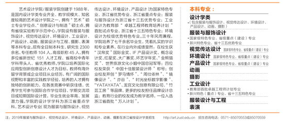 浙江科技学院招生网 了解、报考与未来的起点